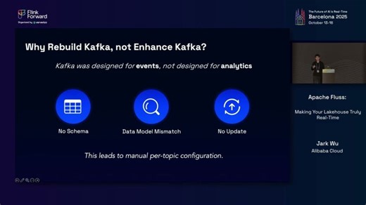 Apache Fluss: Making Your Lakehouse Truly Real Time | Ververica | Original creators of Apache Flink®