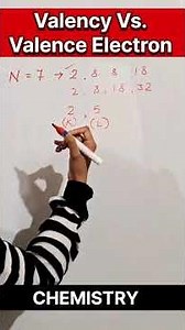 Valency vs. Valence electron 🔥 | What is Valency and Valence electron | Class 9 ,10 Chemistry