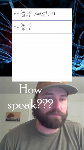 PRE CALC QUESTION: INVERSE FUNCTIONS #precalculus #tutor #math #STEM