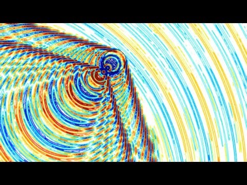 Bouncing electromagnetic source