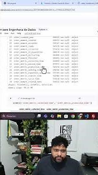 How to group and sum data with Pandas
