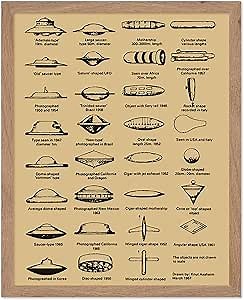 Poster Master Vintage Science Fiction Poster - Retro Ufology Print - Gift for Artist, Friend - UFO Identification Chart, Flying Saucer, Area 51 - Wall Decor for Home, Dorm, 11x14 Beige Framed