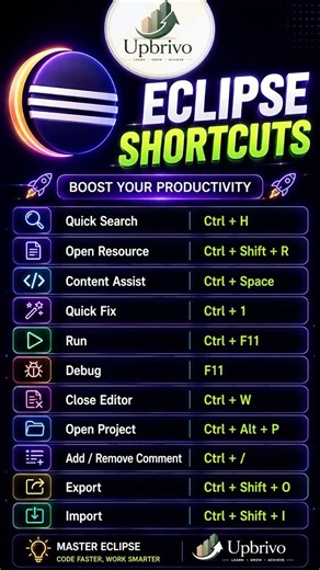 10+ Eclipse IDE Shortcuts Every Developer Should Know! 🚀 | Eclipse Tips #shorts