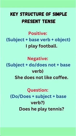 Master the Key Structure of Simple Present Tense | Positive, Negative & Questions