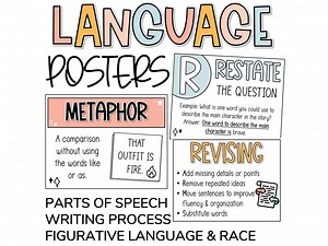 Language Arts Posters, ELA Figurative Language, Parts of Speech, RACE, Writing Process - Etsy UK