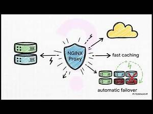 🚀 Mastering NGINX as a Reverse Proxy - Complete Guide!