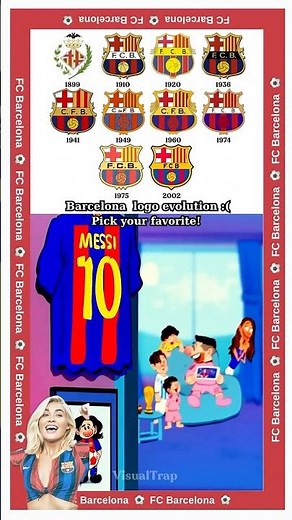 FC Barcelona Logo Evolution 🔥 Barca is Back .