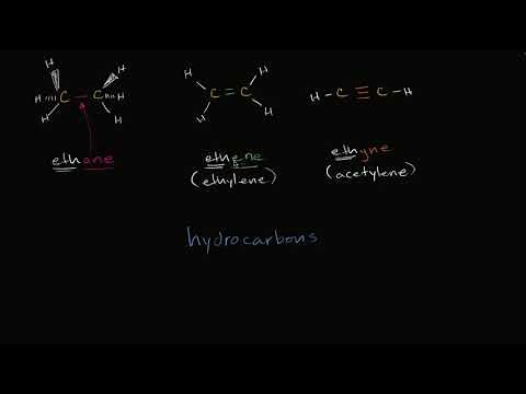 Hydrocarbon overview: Alkanes, Alkenes, and Alkynes | Chemistry | Khan Academy