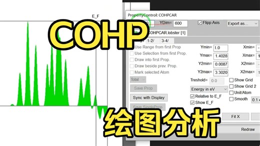 COHP分析与绘图教程