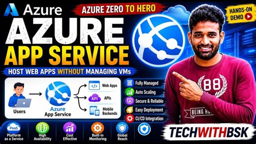 Azure App Service Tutorial: PaaS for Web Apps and APIs | Sai Krishna Basam posted on the topic | LinkedIn