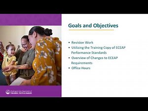 2025.26 ECEAP Performance Standards Orientation