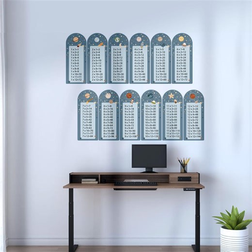 Space Times Tables Wall Decal - Educational Wall Sticker – Peel and Stick - Etsy