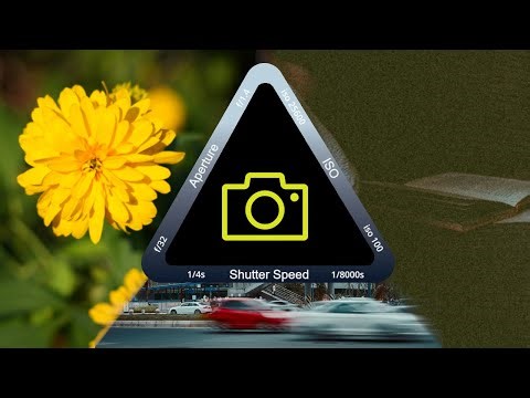 Exposure Triangle - How it works