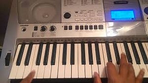 How to play Days of Elijah by Donnie McClurkin on piano Chords - ChordU