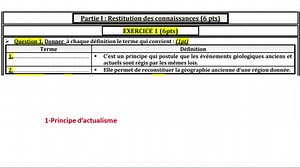 11K views · 638 reactions | Contrôle 1 svt 1 bac Réalisation de la carte paléogéographique | 1bac | Facebook