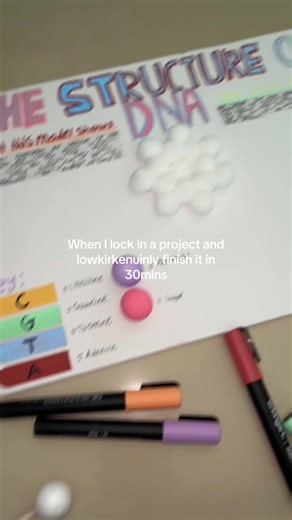 Fun School Projects on the Structure of DNA