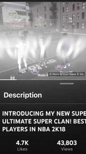 The History of DF Clan: A Look Back at the Greatest 2K Clan Ever