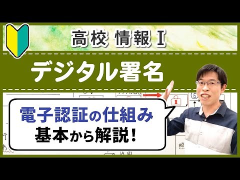デジタル署名と電子認証とは何かと仕組みをわかりやすく解説【情報I基礎】4-13 デジタル署名と電子認証