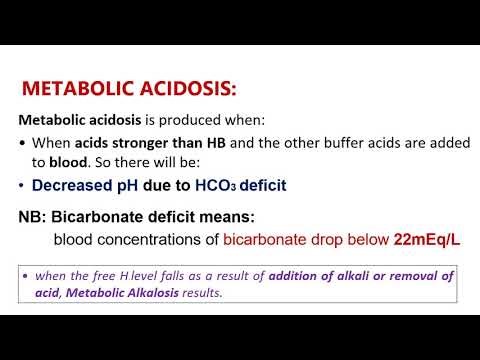 14 Role of Kidney in Acid Base Balance 3