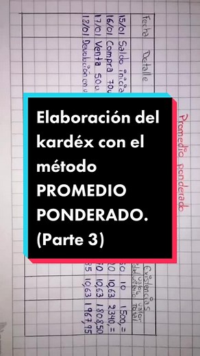 #aprendecontabilidad #contabilidad #aprendecontabilidaddesdecero #clasesdecontabilidad #tipscontables #fypシ #parati #EnUnMinuto