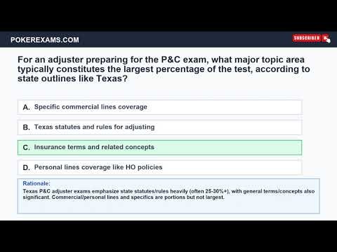 How to Master PC Insurance Concepts in 30 Days A Complete StepbyStep System