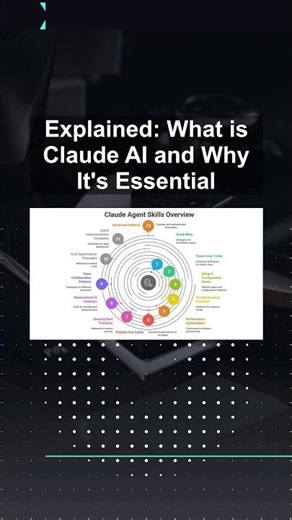 Explained: What is Claude AI and Why It's Essential #ai #artificialintelligence #machinelearning