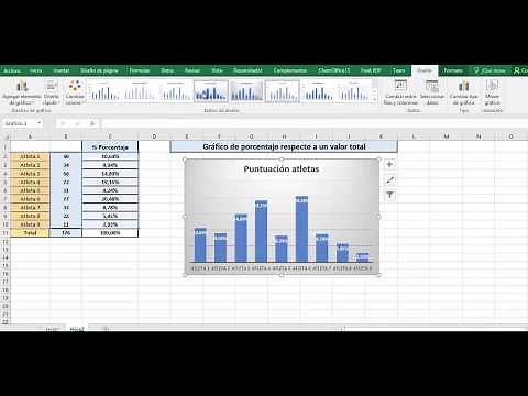 Calcular porcentaje en excel con gráfico