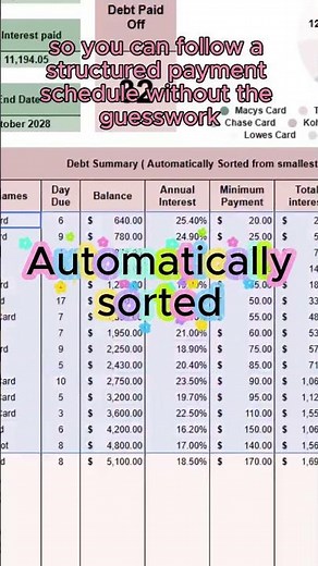 See Your Debt-Free Date | Debt Payoff Calculator Spreadsheet
