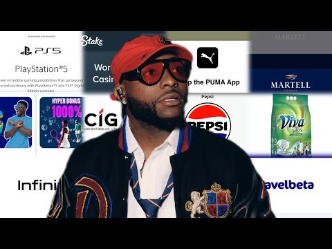 Davido’s 12 Brand Deals That Made Him Africa’s Most Endorsed Artist 2025