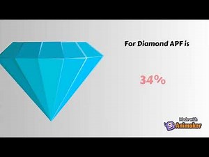 Atomic packing fraction