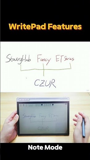 Unleash Your Creativity with CZUR WritePad! ✍️✨