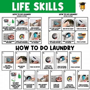 LAUNDRY LIFE SKILLS | How to Do Laundry | Sequence | Adult Teen | Visual Aid | Task Card | Dementia | Alzheimer | Special Needs | Support - Etsy