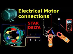Electrical Motor connection and working explained animated video.
