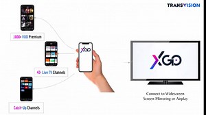 Aplikasi Video Streaming Transvision XGO Resmi Diluncurkan