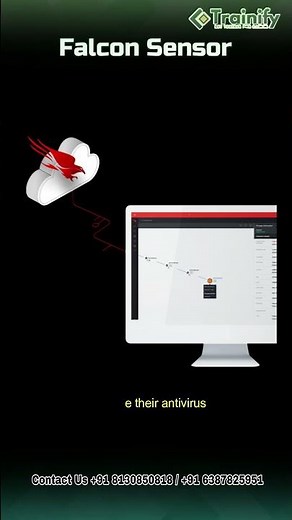 What is CrowdStrike Falcon Detect | The Ultimate Threat Detection Platform?