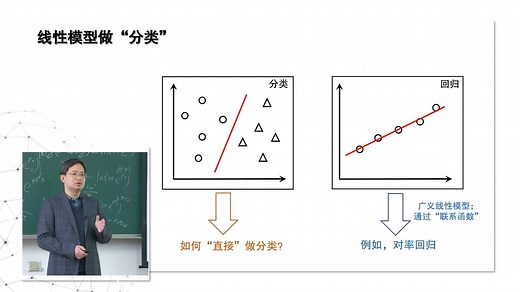 3-7.线性判别分析