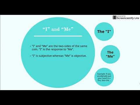 George Herbert Mead (Symbolic Interaction)