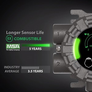 Replacing gas sensors too often? The ULTIMA® X5000 is powered by a series of best in class sensors and its performance is guaranteed by the industry’s most comprehensive warranty coverage. https://bit.ly/2x2W0Wm | MSA | Facebook