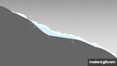 Glaciaition Processes and Formation of a Corrie on Make a GIF