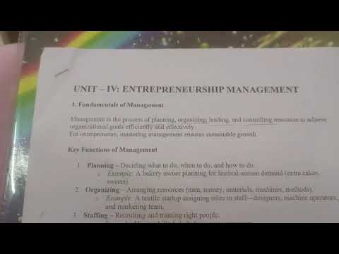 UNIT 4 ENTREPRENEURSHIP MANAGEMENT