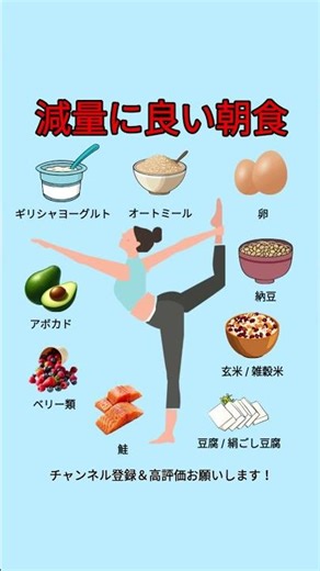 減量に良い朝食8選 脂肪燃焼をサポートする食べ物 #減量 #ダイエット朝食 #痩せる食事 #食事改善 #脂肪燃焼 #健康習慣 #日本人の食生活 #自然療法 #オートミール #納豆 #ショーツ