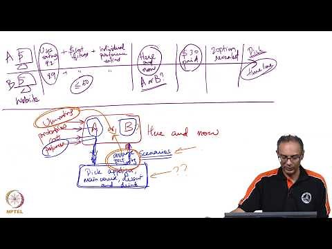Two Stage Stochastic Optimization
