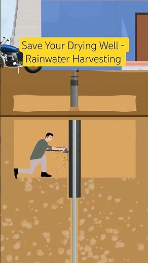 Rainwater Harvesting Rings to Save Your Drying Borewell in Summer