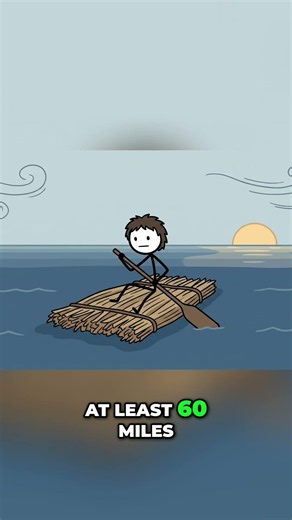 The 65,000 Year Old Sea Voyage That Changed Everything 🌍⛵ #shorts #ancienthistory #survival