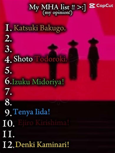 #ranking mha characters in my opinion