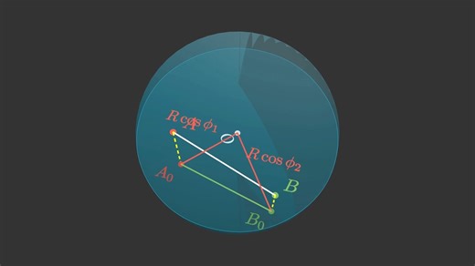 【MaExpo】球面距离公式推导可视化