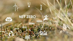 Net zero emissions , carbon neutral concept. Net zero greenhouse gas emissions target 2050. Climate neutral long term strategy 2050 with net zero digital infographics on green nature background.Closeu