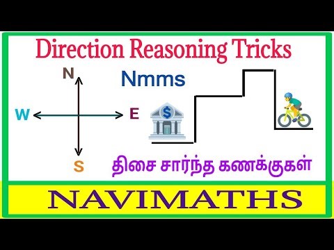 Nmms Exam Mat Questions in Tamil / Direction Reasoning Tricks / Navimaths