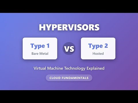 Hypervisors Explained: Type 1 vs Type 2 | Cloud Fundamentals Tutorial