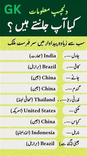 GK Urdu Quiz Questions and answers | General knowledge in Urdu MCQs sawal